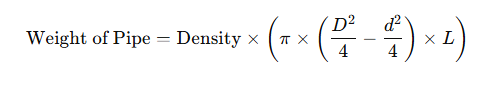 Basic Formula for Weight Calculation