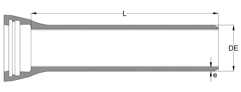 ductile iron pipe diameter chart